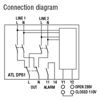 ATLDPS1 Lovato ATL Dual Power Supply Module
