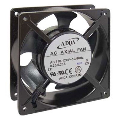 Axial Panel Fans