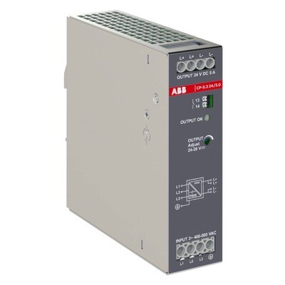 ABB CP-S.3 Three-phase Power Supplies
